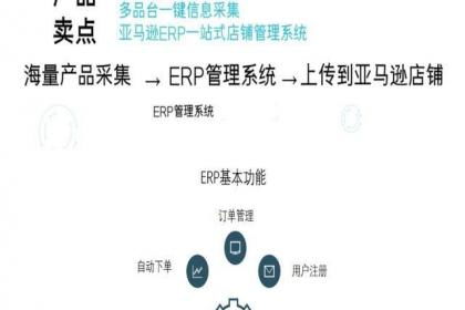 39 亚马逊无货源ERP管理系统亚马逊ERP软件定制 